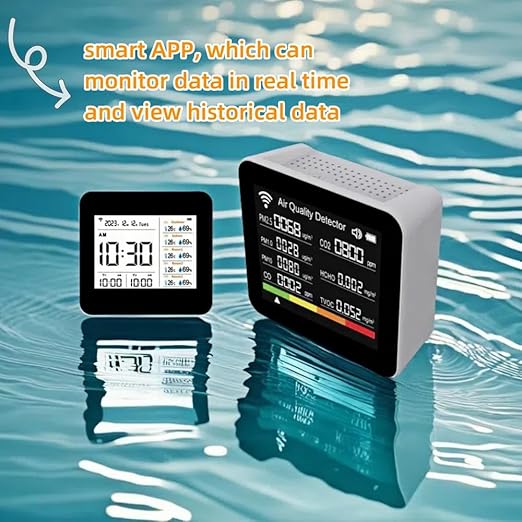 Generic 20 in 1 Tuya WiFi Air Quality Monitor CO₂ CO TVOC HCHO PM2.5 PM1.0 PM10 & smart weather station wireless Temperature Humidity, White, ZN-2CO18