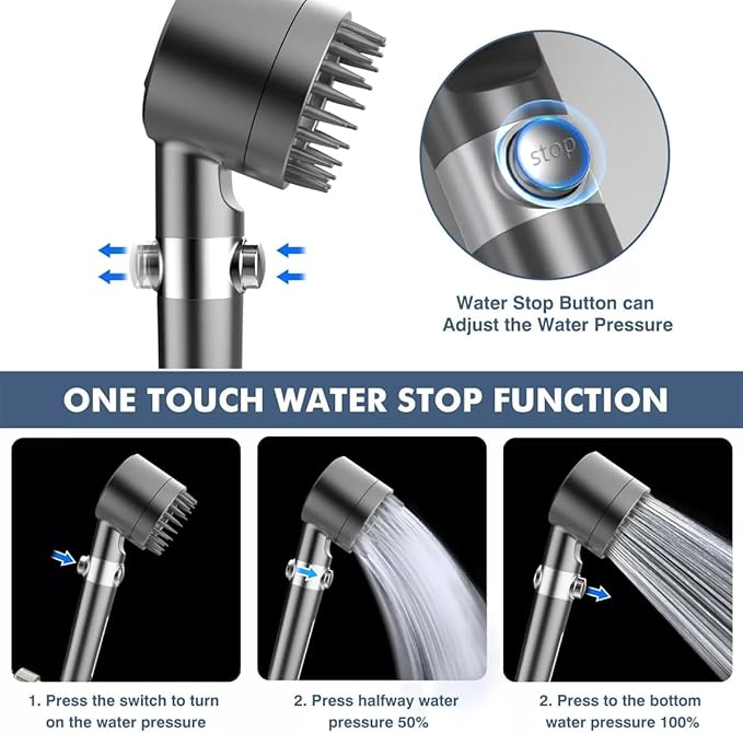 Filtered Shower Head with Handheld, 3 Spray Mode Hard Water Detachable with Filters and 59" Inch Hose Bracket, High Pressure shower heads, Suitable For Bathing And Rinsing Fish Tank And Pets