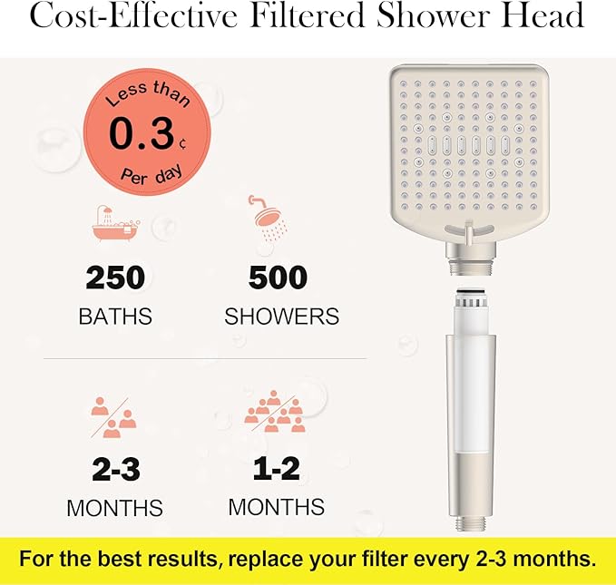 Filtered Shower Head with Handheld Brushed Nickel - High Pressure 6 Modes, 120 Anti-clog Nozzles, Detachable Showerhead with Hard Water Filters, Extra Long 6ft Hose, Power Wash Mode