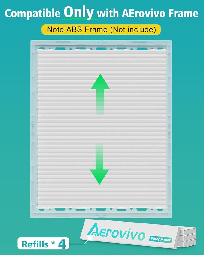 14x30x1 Air Filter Refills, 4 Pack MERV 8 Refills Only for AErovivo Reusable ABS Frame (Not Included)