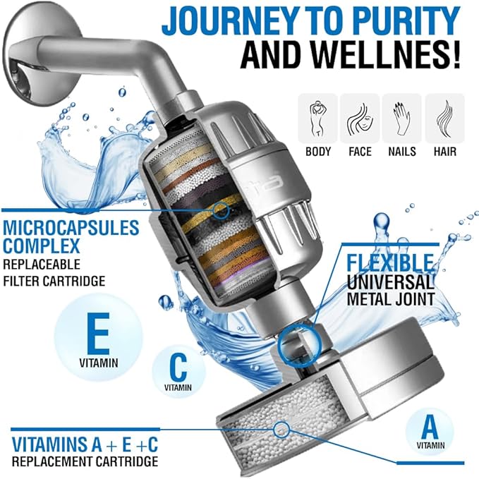 Filtered Shower Head | Shower Head with Filters | Filtro para Ducha de Baño | High Pressure Shower Head Hair and Skin Accesory to Enhance Beauty and Care Routine | Hard water filter showerhead