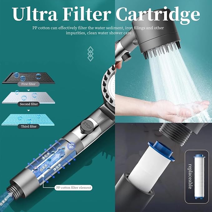 Filtered Shower Head with Handheld, 3 Spray Mode Hard Water Detachable with Filters and 59" Inch Hose Bracket, High Pressure shower heads, Suitable For Bathing And Rinsing Fish Tank And Pets