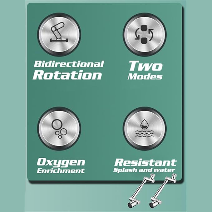 1440° Rotating Universal Faucet Extender with 2 Spray Modes - Adjustable Splash-Free Aerator for Kitchen & Bathroom Sinks, Timnamy Faucet Attachment,For Washing Hair/Face/Dishes (1, Silver)