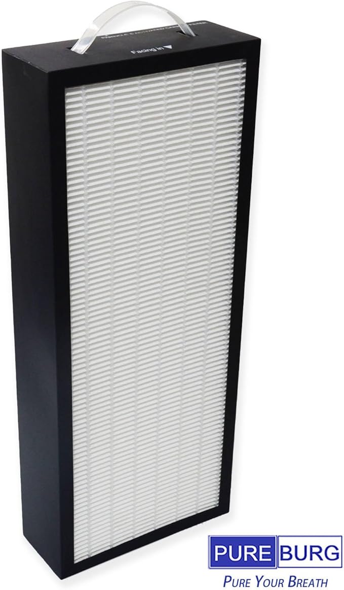 PUREBURG Replacement Filter Compatible with LUFTRUM & Loniko AC400 Air Purifier, H13 True HEPA 3-Stage Filtration Activated Carbon Air Clean Dust VOCs Odor
