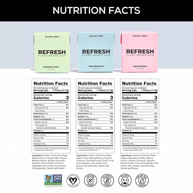 Refresh Gum, Xylitol, Natural, Sugar Free, Plastic Free, Aspartame Free, Natural Flavors & Organic Ingredients, Plant-Based, Low Calorie, Non GMO, Gluten Free, Vegan, Variety Pack Flavor, 12 Pcs, 5 Pack