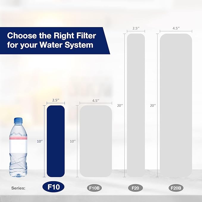 Membrane Solutions 5 Micron Pleated Polyester Sediment Water Filter 10"x2.5" Replacement Cartridge Universal Whole House Pre-Filter Compatible with W50PE, WFPFC3002, SPC-25-1050, FM-50-975 - 24 Pack