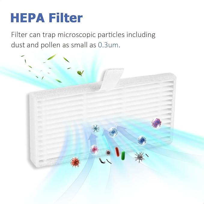 Replacement Parts Kit for eufy Omni C20 Robot Vacuum Accessories, 2 Roller Brushes, 4 Filters, 6 Side Brushes, 6 Mop Pads, 6 Dust Bags, 24 Pack