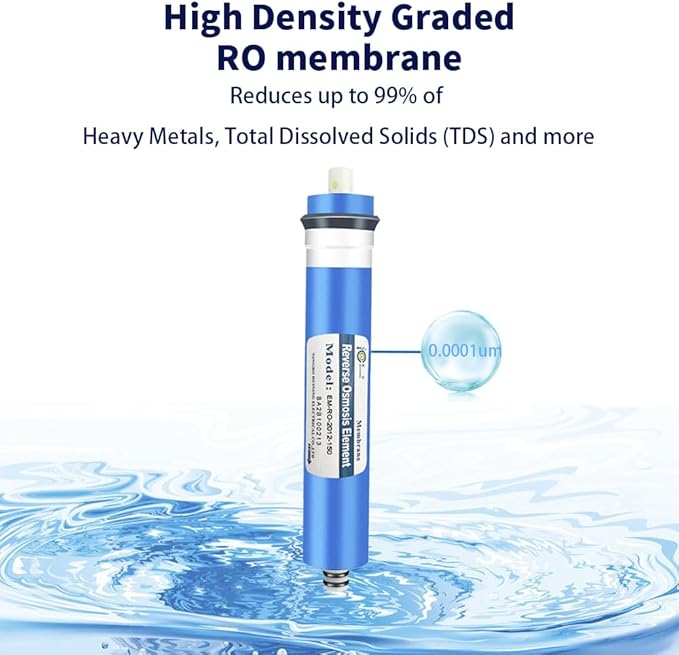 Huining 150GPD RO Membrane 1812/2012 Residential Reverse Osmosis Membrane Water Filter Cartrige Replacement for 5-Stage Home Drinking Water Filtration System Household Water Purifier