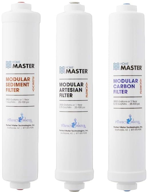 Home Master ISetTMA8 Artesian And HydroGardener Replacement Water Filter Change Set, White
