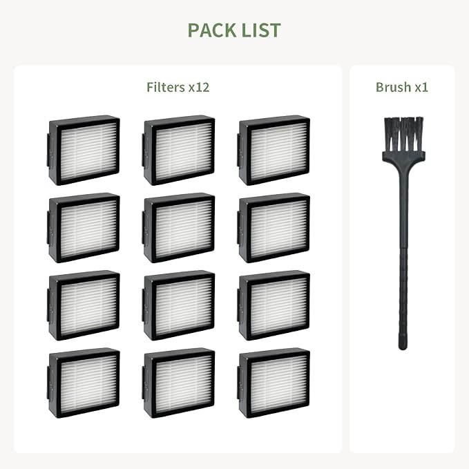 Filters Replacement Parts for iRobot Roomba i e j Series: E5, E6, i1/i1+,i2/i2+,i3/i3+,i4/i4+,i5/ i5+,i6/i6+,i7/i7+,i8/i8+,j5/j5+,J6/J6+,J7/J7+,J8/J8+,J9/J9+, NOT for Combo J7/J7+,J9/J9+,12 Pack