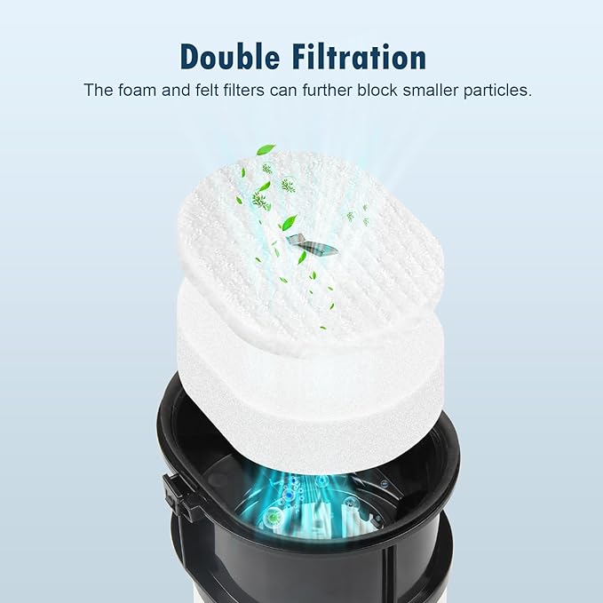10 Pack HEPA Filters for Shark PowerDetect with Auto-Empty Cordless Vacuum IP3251 IP3251C, 1 Post-Motor Filter, 2 Pre-motor Foam and Felt Filters, 1 Dock HEPA Filter, 2 Dock Foam and Felt Filter
