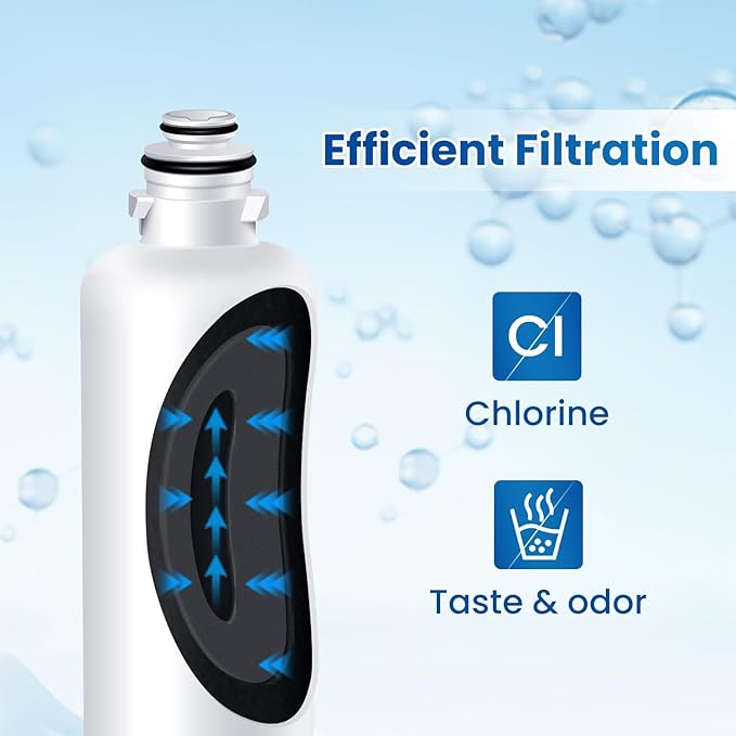 GOLDEN ICEPURE RWF6100A Water Filter, Compatible with BORPLFTR50 Bosch Ultra Clarity Pro, 12033030, 11025825, 11032531, WFC100MF, BORPLFTR55, B36CT80SNS, B36CL80ENS, 3PACK