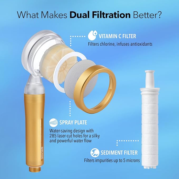 Barumi Pluo Handheld Filtered Shower Head - Gold | Vitamin C Filter for Healthy Skin & Hair | High Pressure Soft Spray | Dual Filtration Removes Chlorine & Impurities | Gentle Shower for Pets