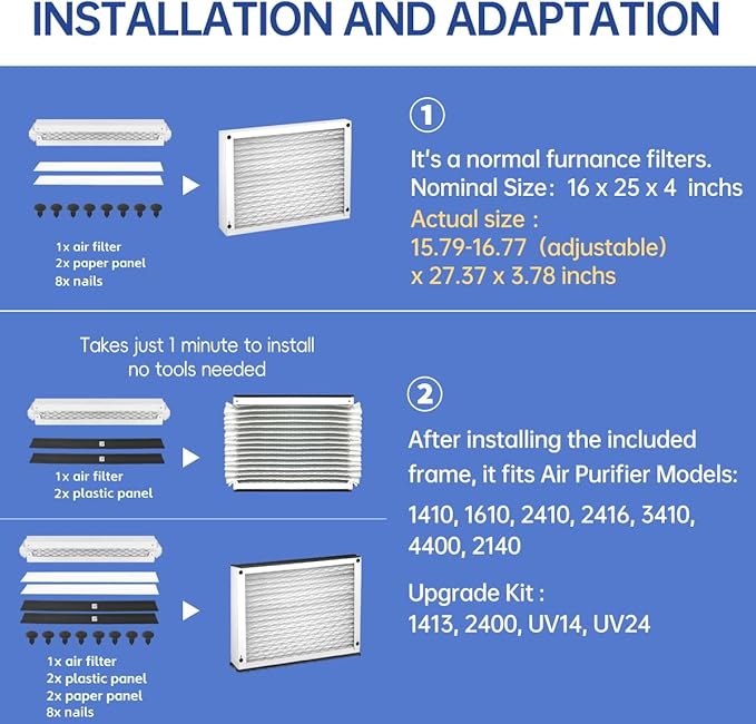 416 Replacement Air Filter MERV 16 16x25x4 for AirPurifiers Model 1410, 1610, 2140, 2400, 2410, 2416, 3410, 4400, 2400 with Upgrade Kit 1413 Pleated HVAC AC Furnace Filter 2-Pack