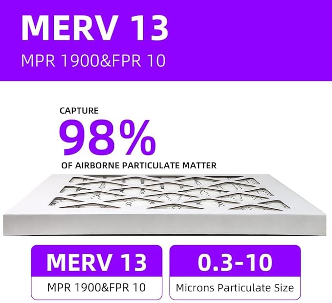 14x25x1 MERV 13 (4-Pack) Pleated Air Filter (Actual Size: 13.75" x 24.75" x 0.75") MPR 1900 & FPR 10, Furnace Air Filters