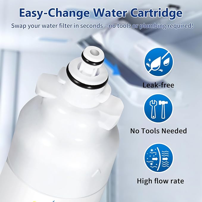 ADQ73613401 Compatible with LG LT800P, LT800PC, ADQ736134, ADQ73613402, LSXS26326S, LSXS26366S, LMXS30776S, LSXS26366D, LMXC23746S, 46-9490, 469490, NSF Certified Refrigerator Water Filter