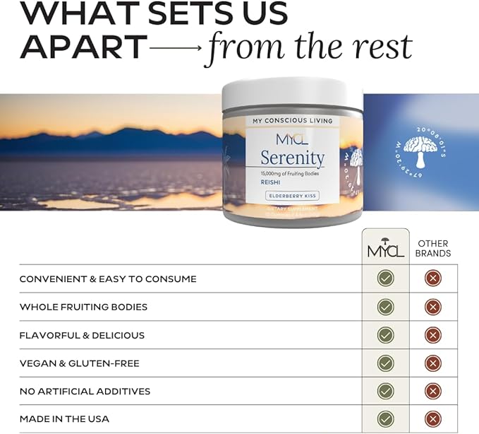 MYCL Serenity Reishi Mushroom Gummies for Adults - 500mg Whole Fruiting Body Extract - Sleep Gummies for Adults and Kids - Vegan, Gluten-Free - Stress Relief, Relaxation - Elderberry Kiss, 60 Count