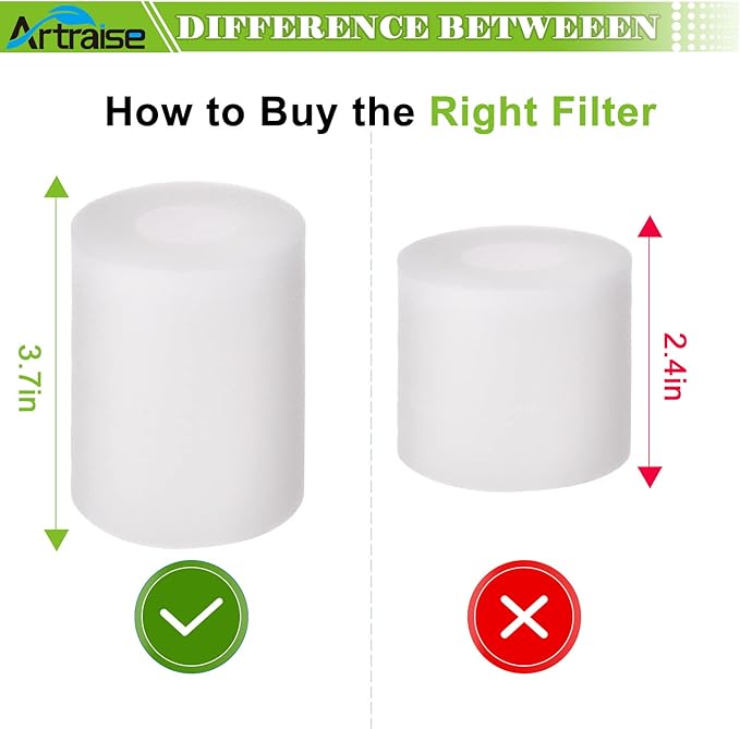 Artraise Filter Replacement for Shark IQ Robot Vacuum R101AE RV1001AE AV912S AV1010AE RV1000 AV970 AV993 AV1002AE Self-Empty Base, Compare to Part # 106KY1000AE (6 Pack)