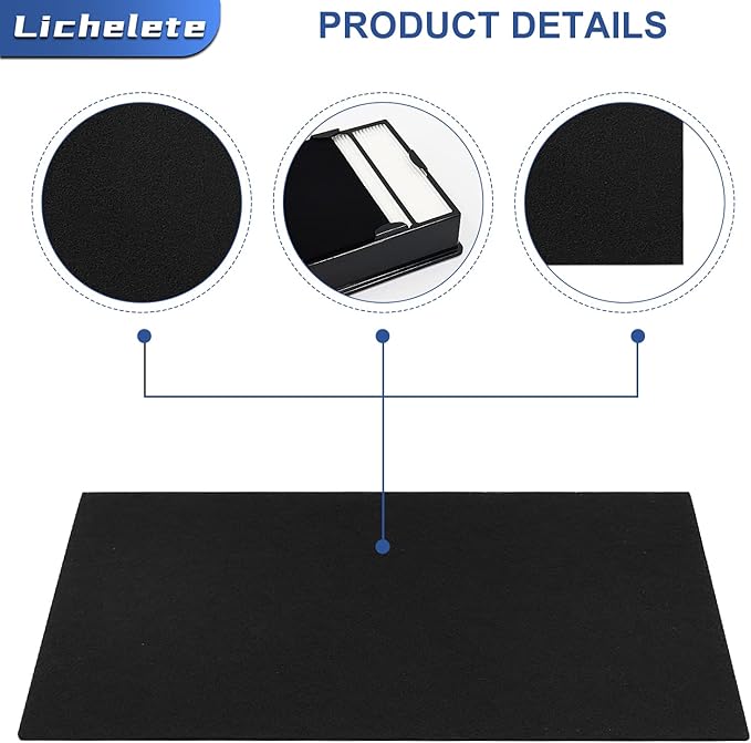 HAPF600 Filter Replacement for Holmes HAPF600 Air Puri-fier, 4 Filter + Carbon Pre-filters, Part HAPF600 HAPF600D HAPF600D-U2 HAP615 HAP625 HAP650 HAP725 HAP750