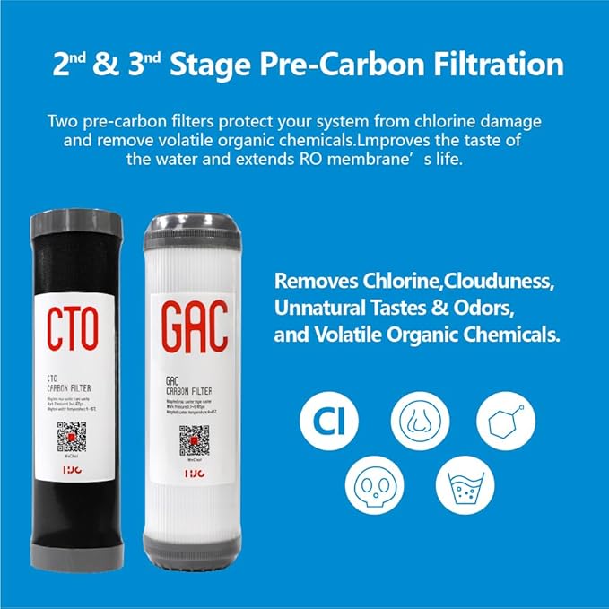 5 Stage Reverse Osmosis Replacement Filter Kit with 75GPD Membrane 5pcs Replacement Cartridge Pack Kit for Standard Reverse Osmosis RO Systems Complete RO Filter Set