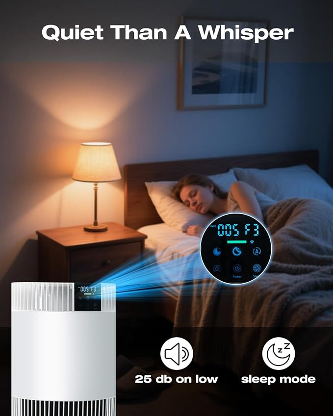Air Purifier for Home Bedroom up to 1300 ft², HEPA Air purifier with PM 2.5 Display for Home Pets with Washable Pre-Filter, White