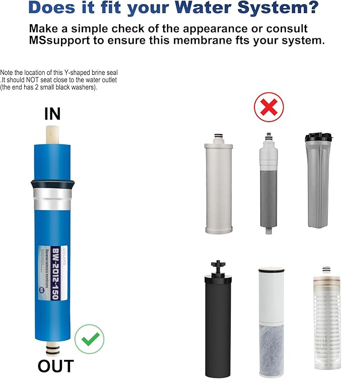 Reverse Osmosis Membrane 150 GPD RO Membrane Water Filter Replacement, 11.75"x1.75" Standard for Under Sink RO Drinking Water Filter Filtration Purifier System