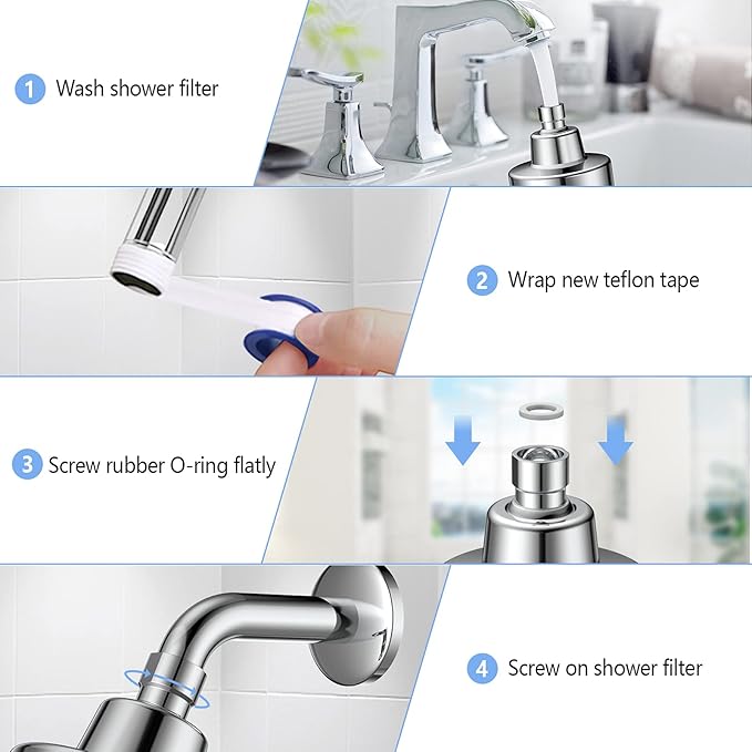 Filtered Shower Head, 3 Modes High Pressure Shower Head with 15 Stage Hard Water Filter Cartridge for Remove Chlorine and Harmful Substances