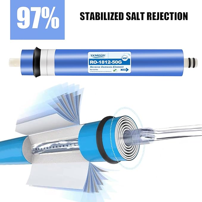 50 GPD Reverse Osmosis RO Membrane Element，12"x1.8" Replacement Water Filter or Under Sink Home Drinking RO Water Purifier System