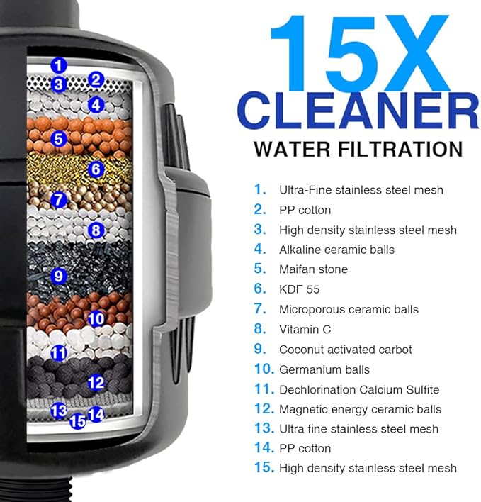 15 Stage Shower Head Filter for Hard Water - Black Shower Water Filter Reduces Chlorine, Improves Skin Condition