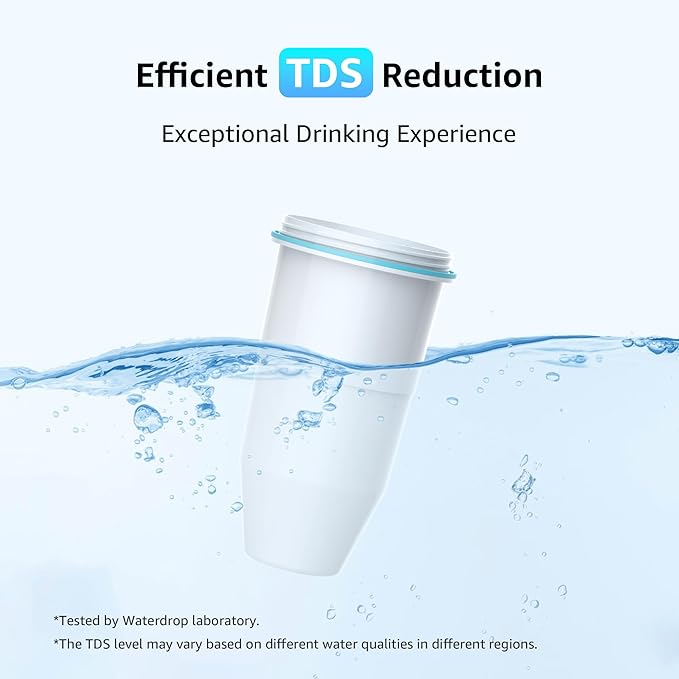 Filterlogic Water Filters, Reduce TDS, Compatible with ZeroWater® Pitcher and Dispenser, NSF/ANSI 372 Certified, Reduce Chlorine, and More (Pack of 4)
