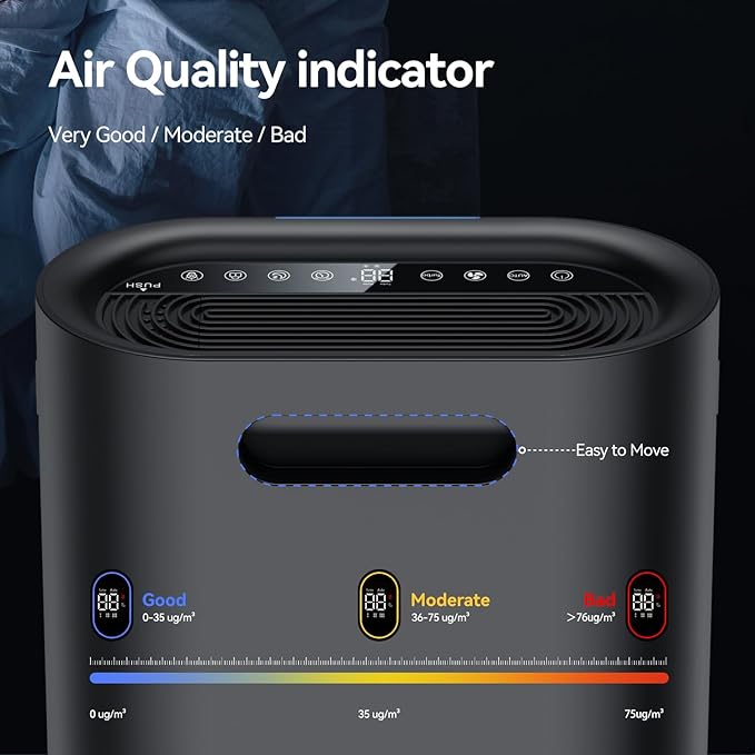 Air Purifiers for Home Large Room Cover 2,100 Ft²,Home Air Purifier with Air Quality Monitor & Aromatherapy,Auto H13 Air Purifier Removes Pets Hair Dust Smoke Odor,with 7 Colors Light(Black)