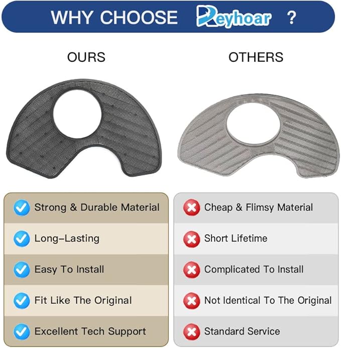 WPW10463906 Dishwasher Screen Filter Replacement Part Assembly, Replaces W10463906, W10195360, Compatible with Whirlpool Dishwashers