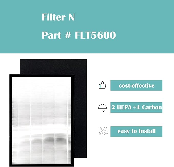 FLT5600 Filter N Replacement for GermGuardian AC5600W AC5600WDLX Air Purifier | 2-Pack HEPA 4-Pack Activated Carbon Pre-Filters – Capable of Capturing Dust, Smoke, Pet Dander, Ideal for Home & Office