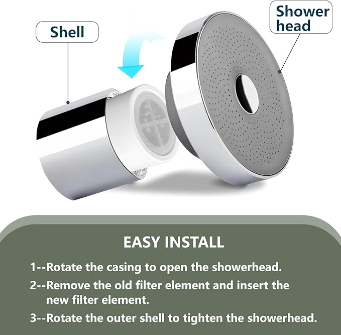 Replacement Filter Compatible For for jolie shower head filter (2 pcs)