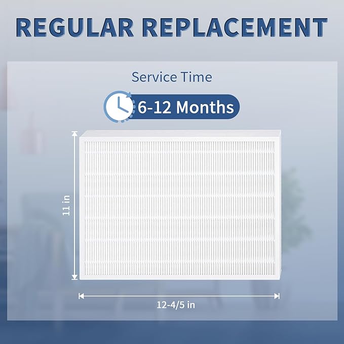 4 Pack C545 True HEPA Replacement Filter S Compatible with Winix C545, B151, P150, 9300 Air Purifier Replacement for Winix S Filter Part 1712-0096-00 and 2522-0058-00 by Funmit