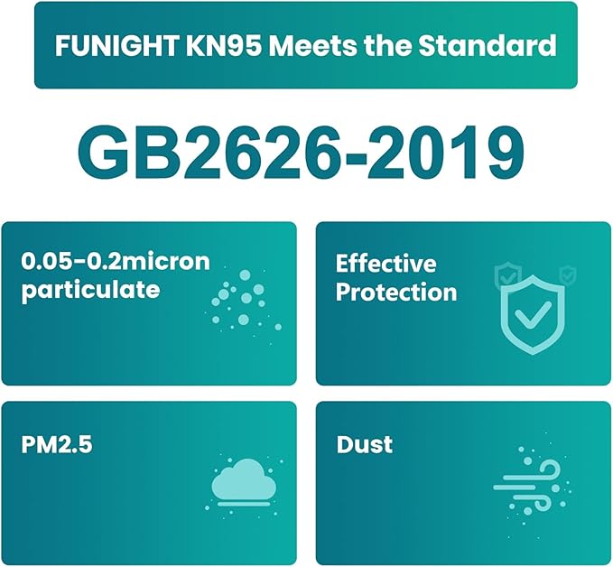 Funight KN95 Face Mask 5-Ply Breathable Filter Efficiency≥95% Protective Cup Dust Disposable Masks Against PM2.5 White 50 Pack