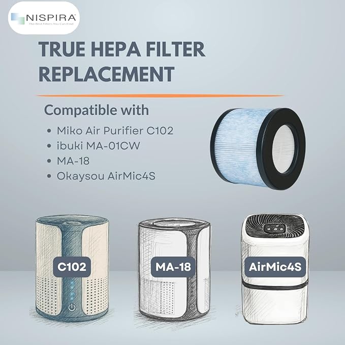 Nispira 3-in-1 True HEPA Filter Replacement Compatible with Miko Air Purifier C102 ibuki MA-01CW, MA-18, Okaysou AirMic4S, 1 Pack