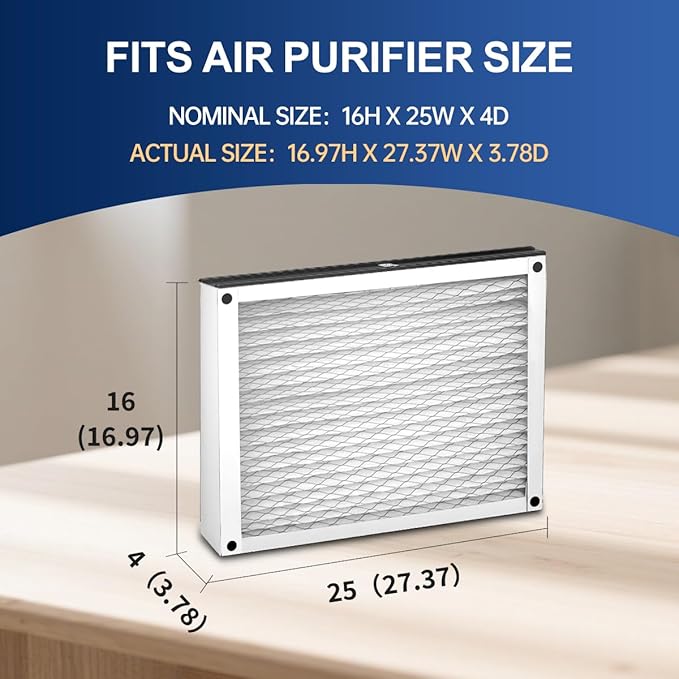 410 Replacement Air Filter MERV 11 16x25x4 for Air Purifiers Model 1410, 1610, 2140, 2400, 2410, 2416, 3410, 4400, or 2400 with Upgrade Kit 1413 Pleated HVAC AC Furnace Filter 2-Pack