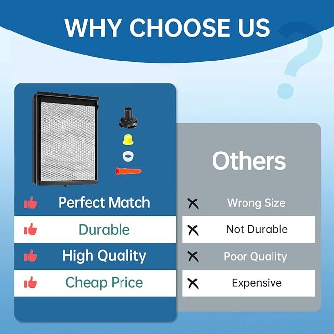 H635EZ1A Humidifier Filter Water Panel Assembly Replacement Kit Compatible with Whole-House Humidifier Models: 600 600A 600M Series