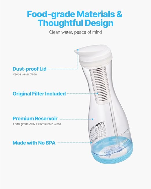 VEVOR Water Filter Pitcher, 6 Cup Glass Water Filter Dispenser, Fast & Compact Fridge-Friendly Water Filtration System, No BPA, Lasts 3 Months or 211 Gallons, Reduces Chlorine, Rust, Odors, PFOA/PFOS