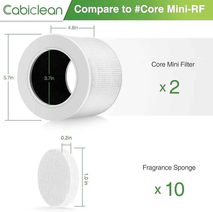 Core Mini Replacement Filter Compatible with LEVOIT Core Mini Air Purifier,Core Mini-P, 3-in-1 Replacement Filter, Replace Part #Core Mini-RF, 2 Filter & 10 Fragrance Sponge