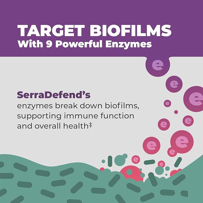 Balance ONE Biofilm Defense with Proteolytic & Digestive Enzymes for Men & Women - Serrapeptase, Nattokinase, Protease, Cellulase - 60 Capsules, 2 Month Supply - SerraDefend