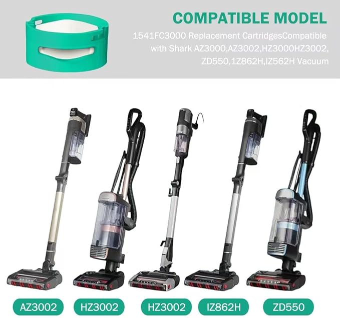 1541FC3000 Odor Neutralizer Technology Vacuum Replacement，5 Pack Vacuum Cleaner Accessories Cartridges Compatible with Shark AZ3000 AZ3002 HZ3000 HZ3002 IZ862H IZ562H ZD550