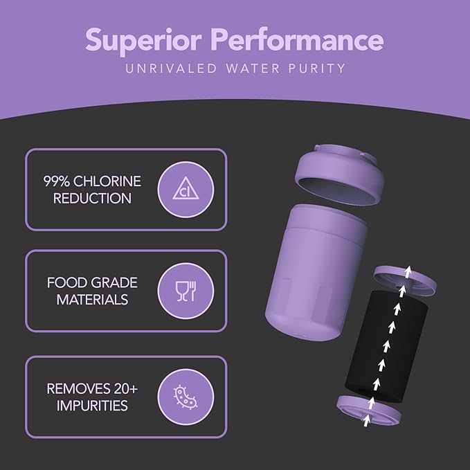 MOAJ Water Filter Replacement for GE MWF, FMG-1, HWF, Brita GERF-100, Kenmore 46-9991, Aqua Fresh WF-287 | NSF42 Certified Refrigerator Filter 2-Pack | Removes Chlorine, Color, Odor, & More | MJ0600RE