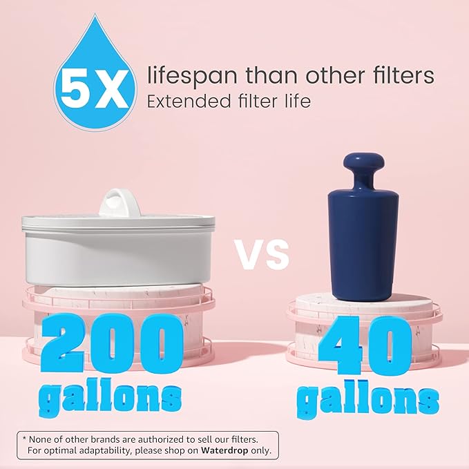 Waterdrop Water Filter Pitcher with 4 Filters, 5X Times Lifetime, Lasts 200 Gallons, for Fridge and Kitchen, Reduces PFOA/PFOS, Chlorine, 7-Cup Capacity, Elfin, Pink