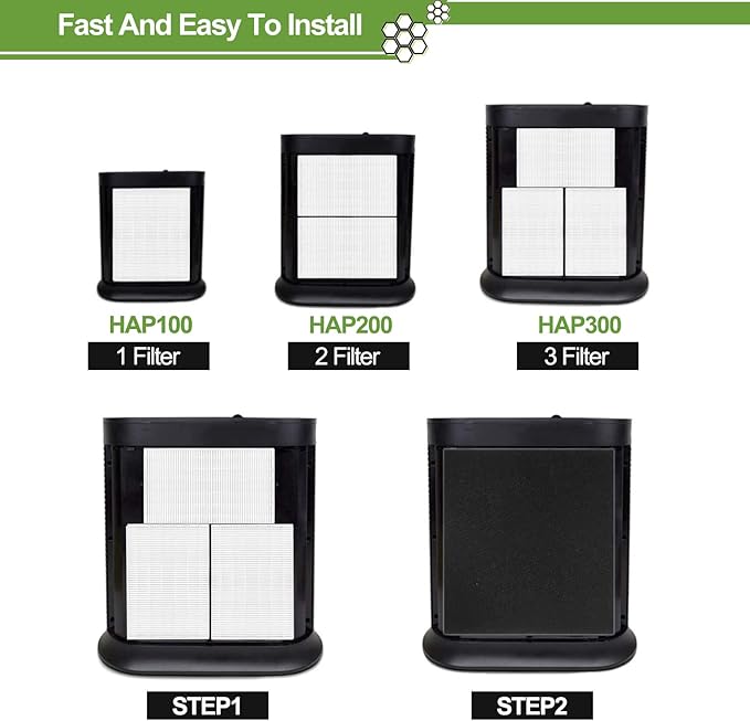 6 Pack HPA300 HEPA Filter Replacement for Honeywell Air Purifiers HPA300 Series, HPA300, HPA304, HPA8350, HPA300VP, HPA3300b, HPA5300, Replace HRF-R3, Pack of 6 HEPA R and 8 Pre filters A HRF-AP1