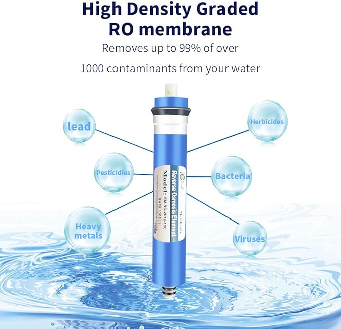 HUINING Reverse Osmosis Membrane Residential RO Membrane Water Filter Cartrige Replacement for Home Drinking Water Filtration System Household (2PCS 100GPD membrane)