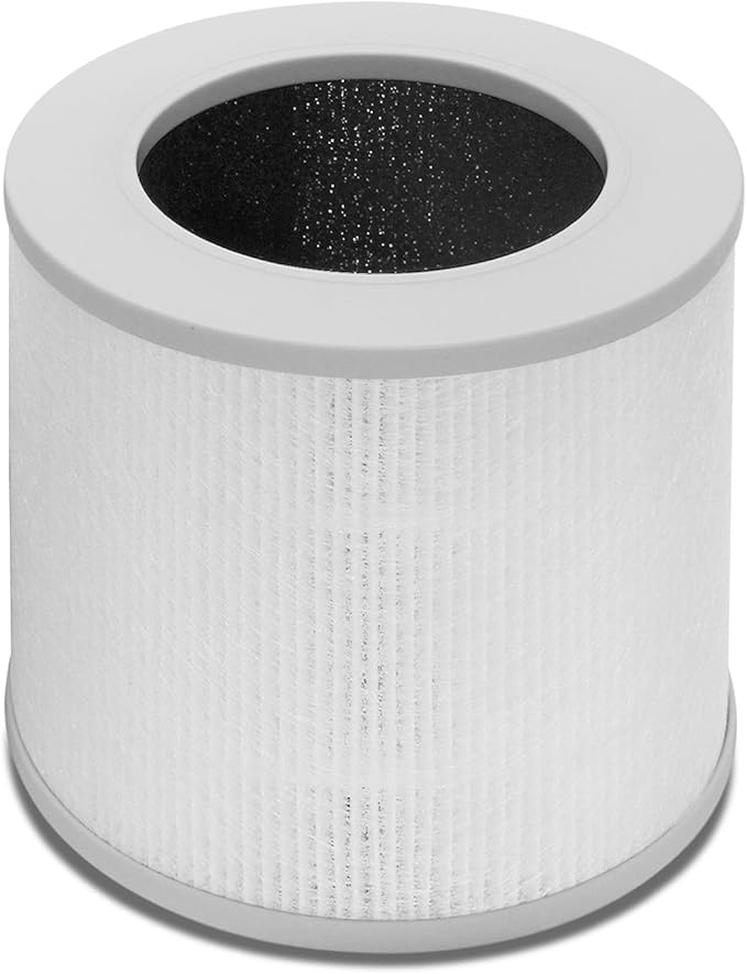 Air Purifier Filter Replacement, Compatible with Core Mini Air Purifiers, 3-In-1 HEPA, High-Efficiency Activated Carbon, core mini filter replacement (1 Pack, White)