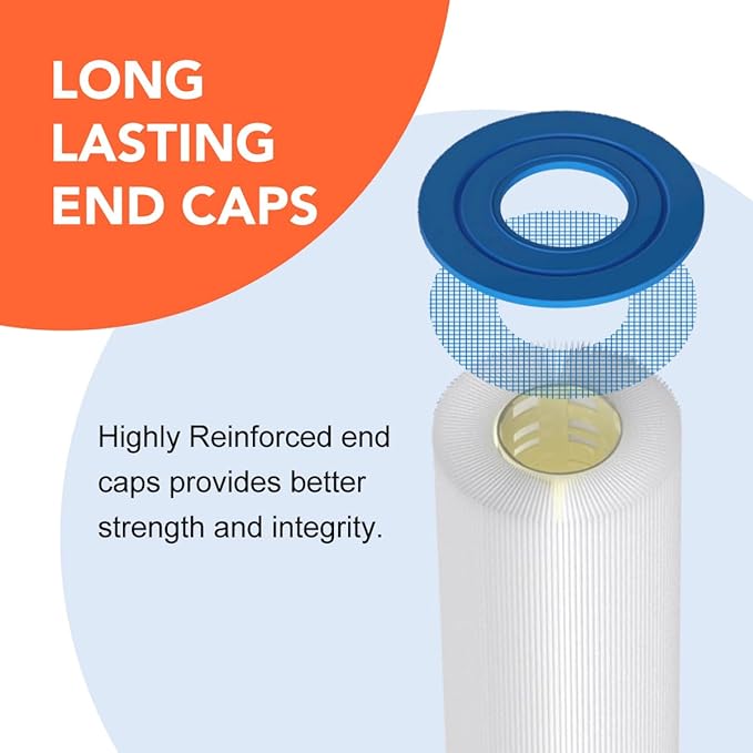 ZOTEE Pool Filter Cartridge Unicel C-9419, Filbur FC-0688 SP200, Predator 200 PENTAIR Clean & Clear 200 PAP200, 59054400, Pure N Clean PC-0688, R173217, 1 Pack