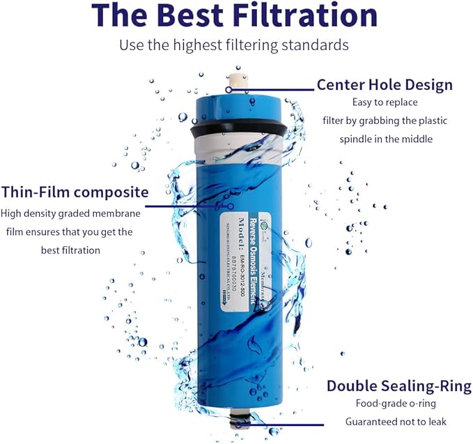 Huining 500GPD RO Membrane 3012-500 Residential Reverse Osmosis Membrane Water Filter Cartrige Replacement for Home Drinking Water Filtration System Household Under Sink Water Purifier